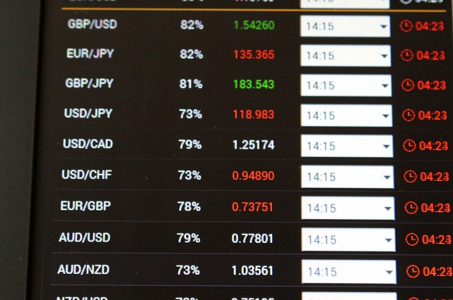 cara daftar forex