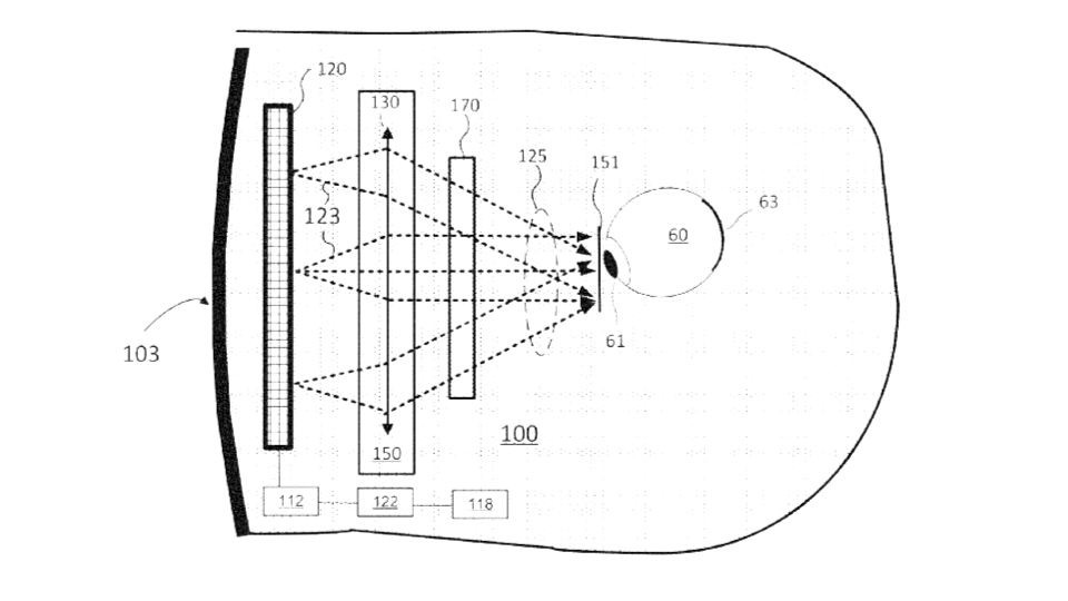 Meta variable field of view and patented resolution